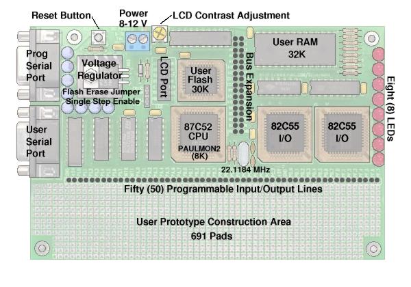 Rev 4 Circuit Board Illustration